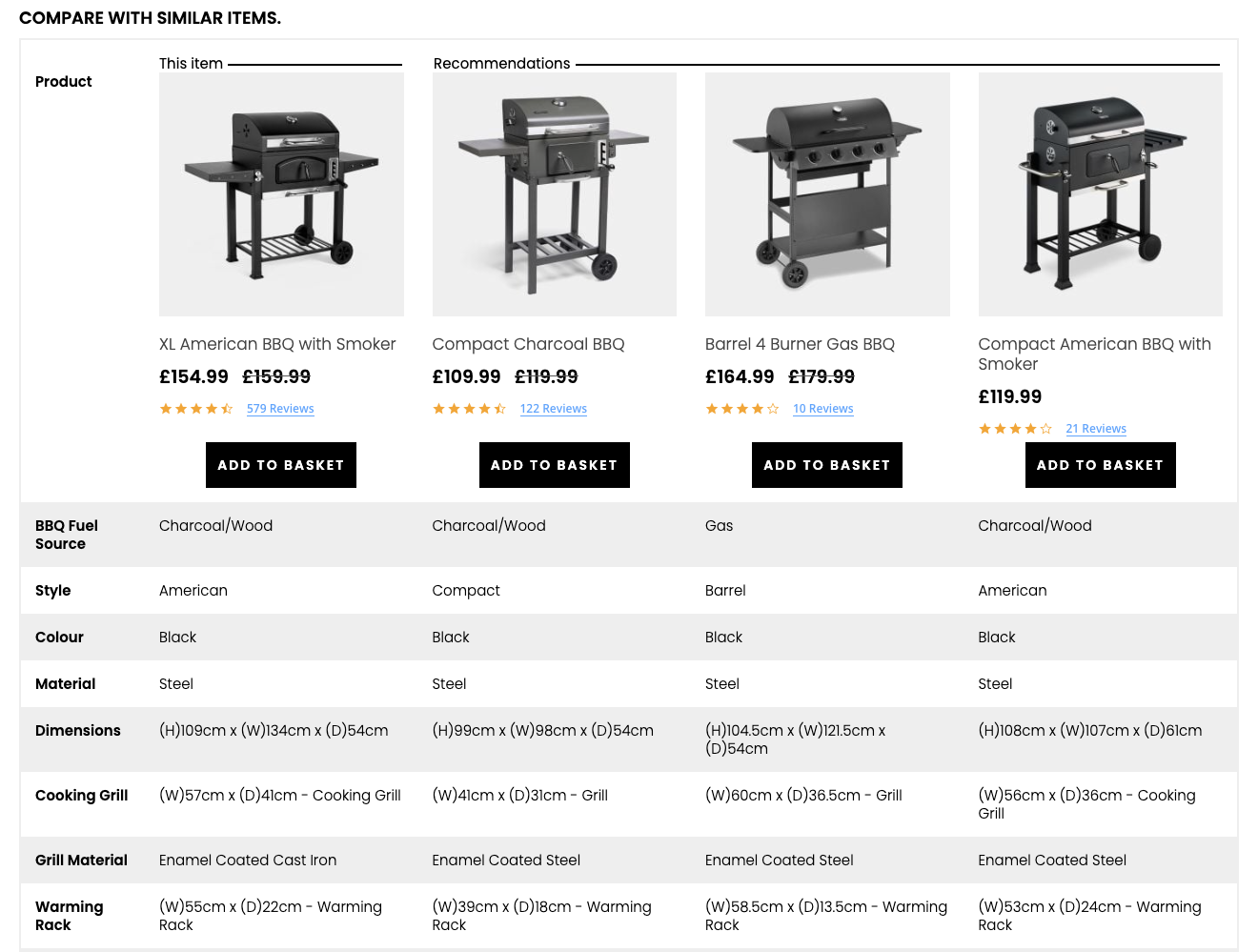 Amazon Style Product Comparison showing BBQ grills with detailed specifications and pricing